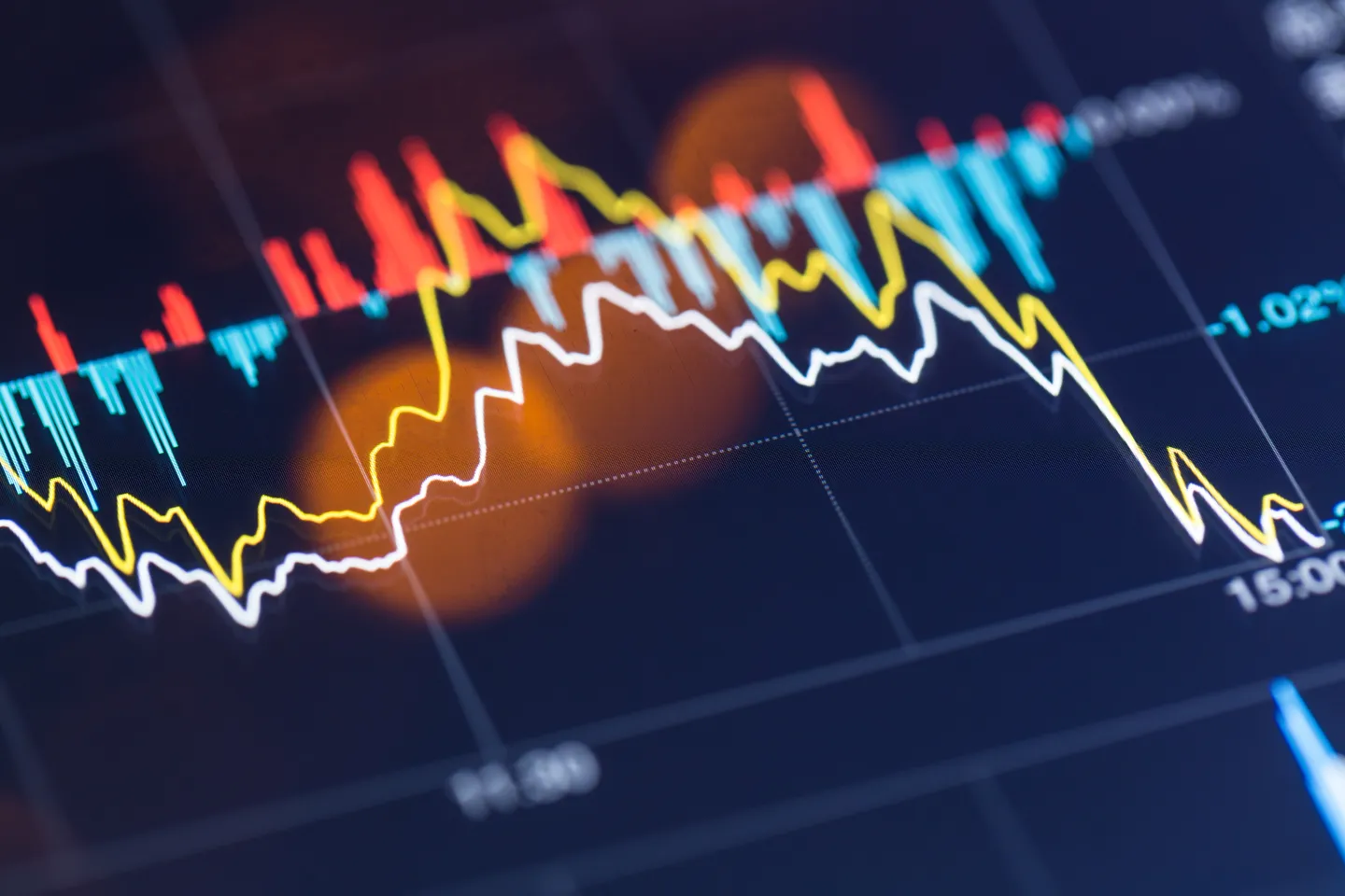 Euronext Indices
